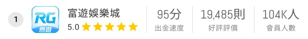 富遊娛樂城 5.0 | 出金速度95分 | 19485好評 | 104K會員
