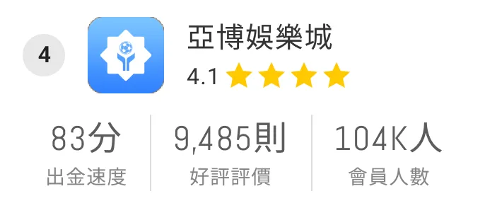 亞博娛樂城 4.1 | 出金速度83分 | 9485好評 | 104K會員 (M)