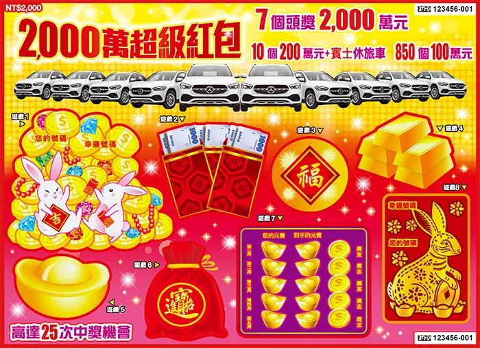 112年刮刮樂-2,000萬超級紅包