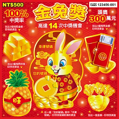 112年刮刮樂-金兔獎