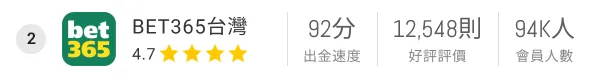 BET365娛樂城 4.7 | 出金速度92分 | 12548好評 | 94K會員