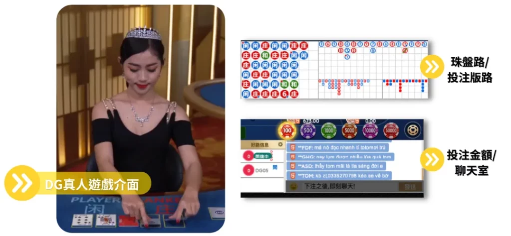 各大賭場線上荷官真人系統：前所未有的真實賭博等你來體驗！