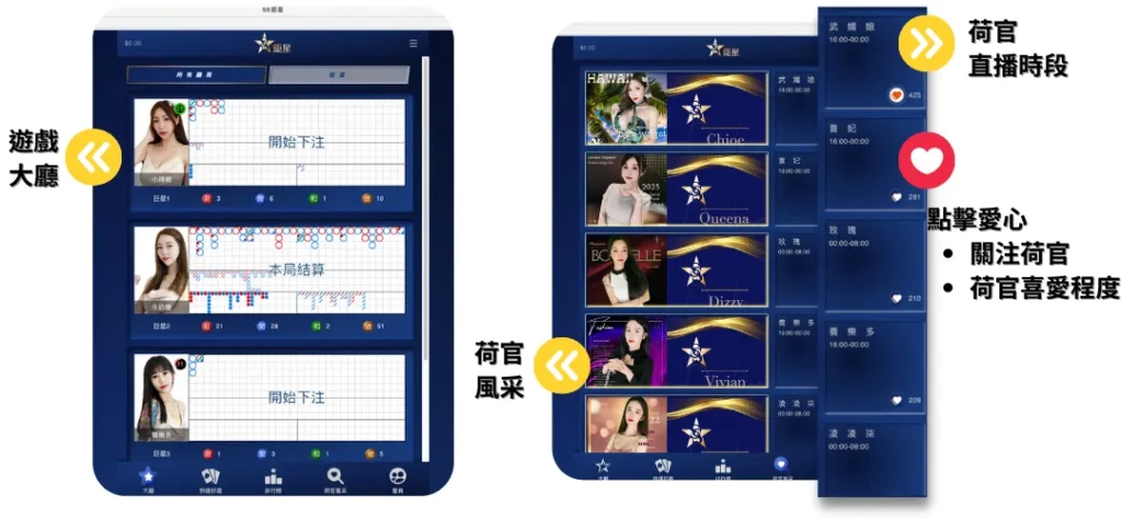 各大賭場線上荷官真人系統：前所未有的真實賭博等你來體驗！