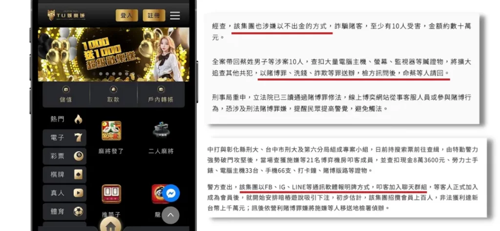 線上博弈被抓：揭露TU娛樂城21人警局送辦真相！