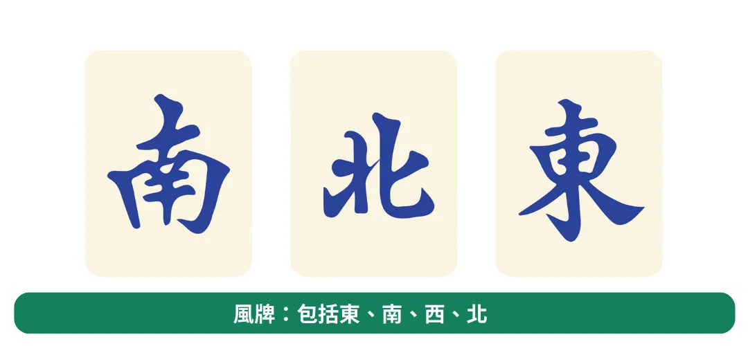 5大【麻將教學懶人包】麻將基本規則、花色規則圖解一次看！