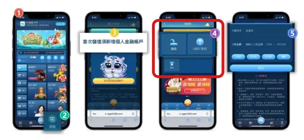 虛擬貨幣怎麼玩？哪些娛樂城開放虛擬貨幣泰達幣儲值？