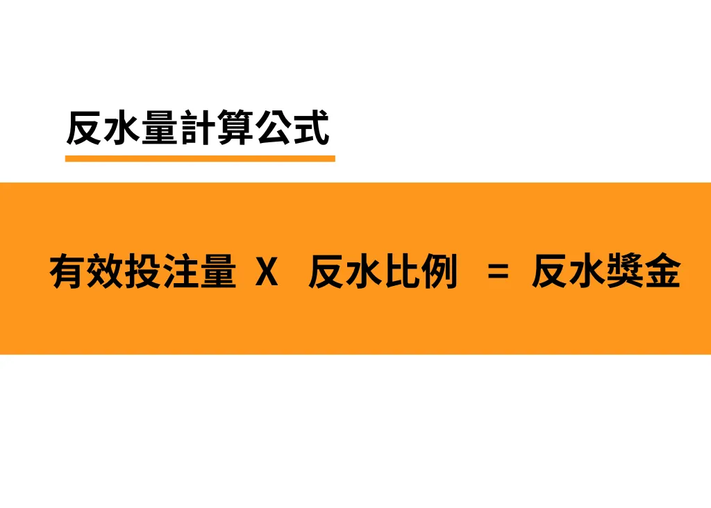 洗碼量意思解析：娛樂城流水量、反水是什麼？－初學者最新指南