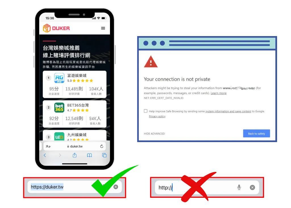 安全至上！SSL加密技術在娛樂城安全中的關鍵角色！