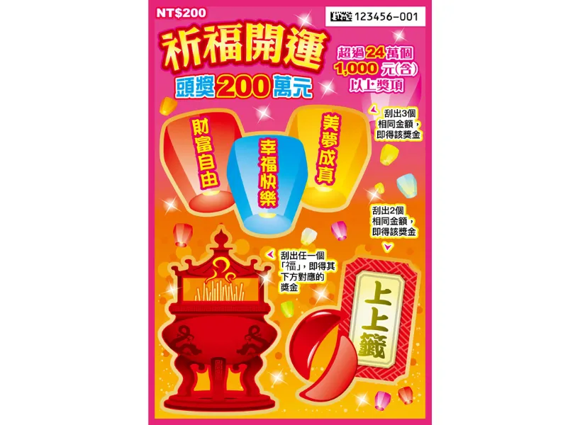 2025刮刮樂蛇年2000萬大紅包！1200個「100萬」等你來刮！