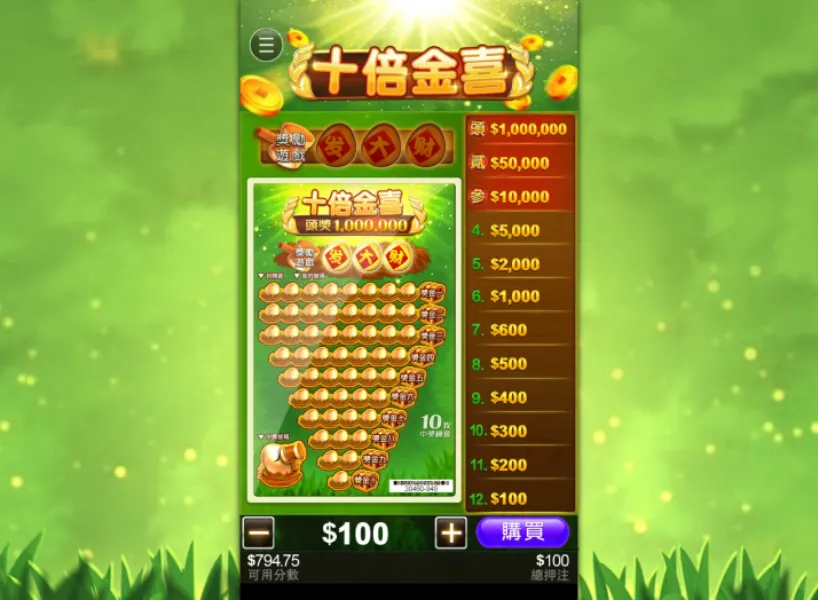 3 3 11zon 2 DUKER 賭博客娛樂城評價網