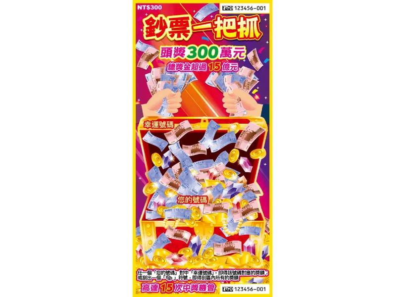 2025刮刮樂蛇年2000萬大紅包！1200個「100萬」等你來刮！