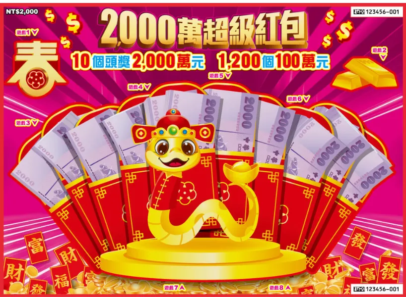 2025刮刮樂