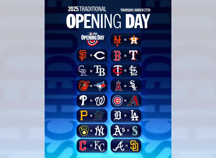 【2025MLB賽季】美國職棒直播、賽程、賽制一篇看！